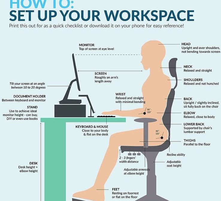 How to create an ergonomic desk setup